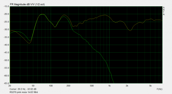 RS270 pink noize 1M32 FILTRE.png