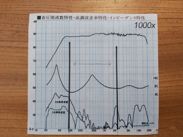 NS-1000x série.jpg