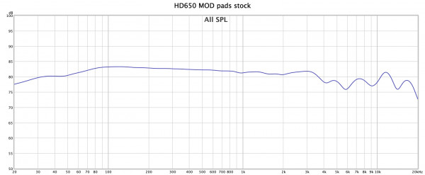 HD650modPadsStock.jpg