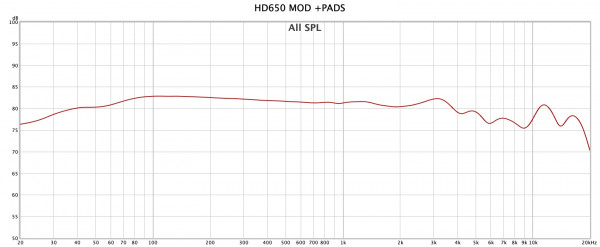HD650modPadsMods.jpg