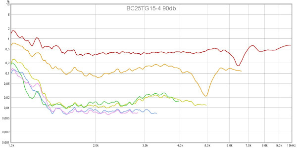 BC25TG15-4 90db.jpg