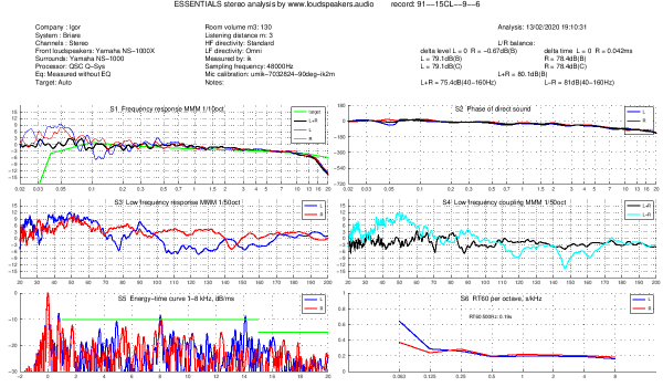 91--15CL--9--6-p1.png