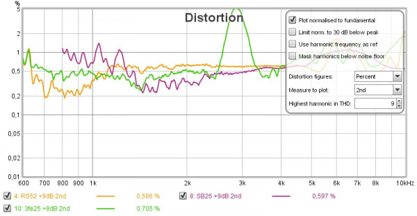 Overlay H2 des 3.jpg