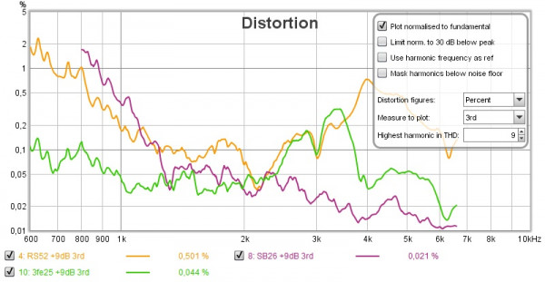 Overlay H3 des 3.jpg