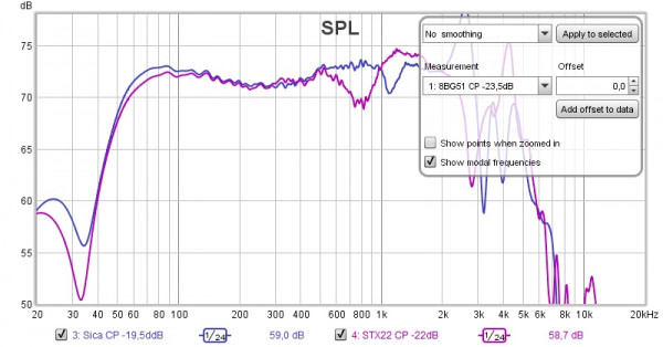 Pour Speed overlay fr.jpg