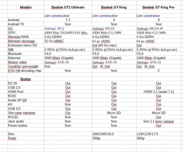 tableau_comparatif.jpg