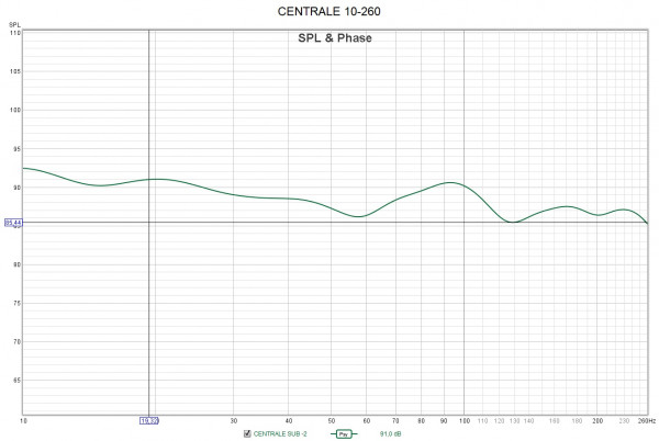 CENTRALE 10-260.jpg