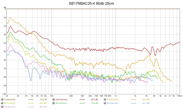 Disto2-90db-SB17NBAC.jpg