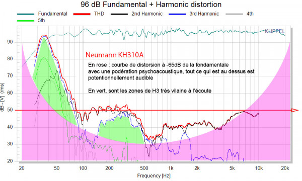 v3Neumann KH310 THD.jpg