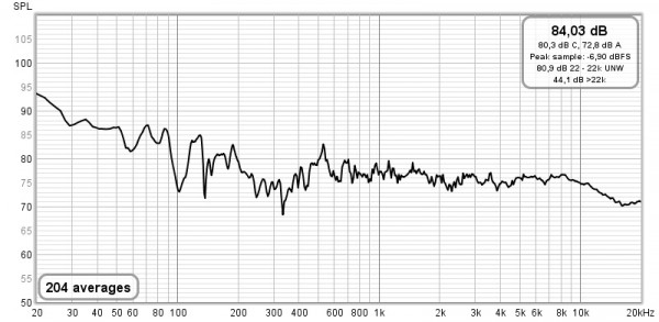 20210117_MMM Focal SVS_20Hz-20kHz.jpg