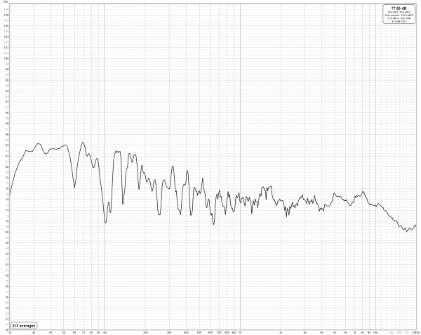 20210306_MMM Focal SVS_20Hz-20kHz.jpg