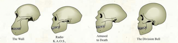 Evolution du PF.png