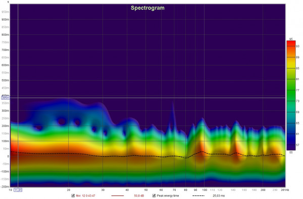spectrogram 2021.jpg