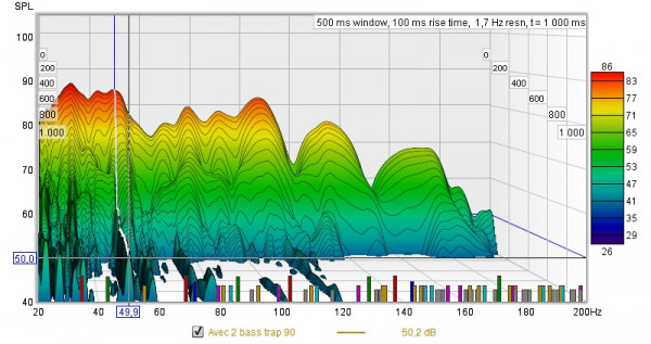 Waterfall avec bass trap 90.jpg