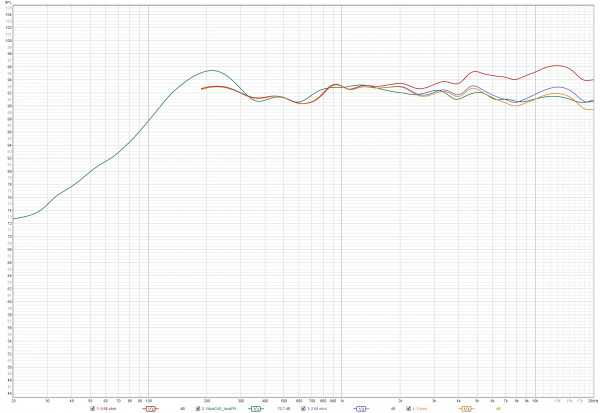 Comparatif mesure-simulation 2.jpg