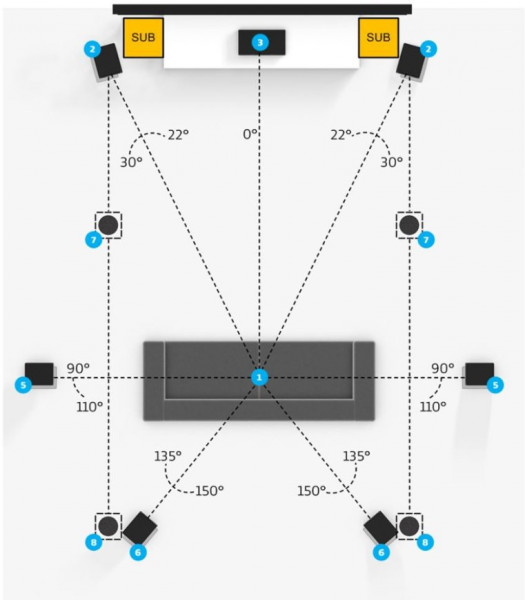 position entre les LCR.jpg