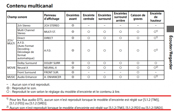 Sony STR DN 1080 .png