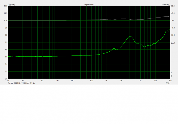 Z tweeter cox165.png