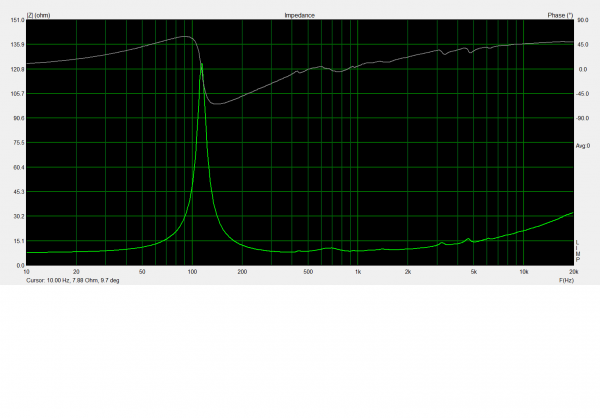Z mid cox165 dans sa charge close de 4L.png