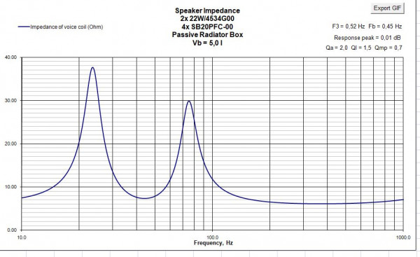 Capture unibox 2x SS22W4534.JPG