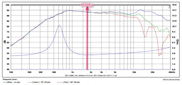 SB29SDAC-C000-4.jpg