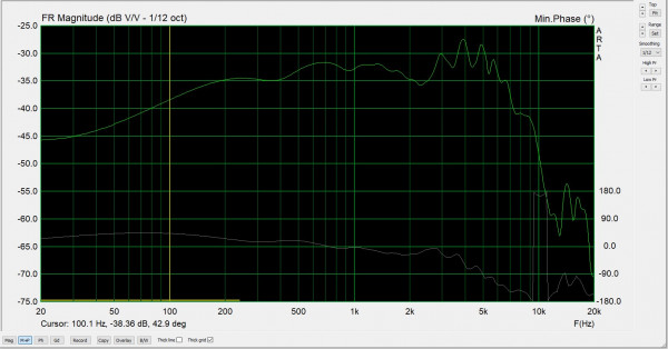 38.5 a 100hz.jpg