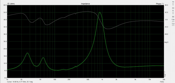 Impédance SB 2voies.jpg