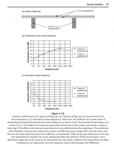 isolation-plafond.jpg