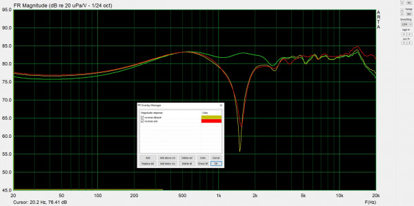 reverse point écoute.jpg
