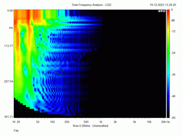 frontal 60db.gif