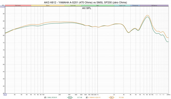 AKG K612 pro (mesures).jpg