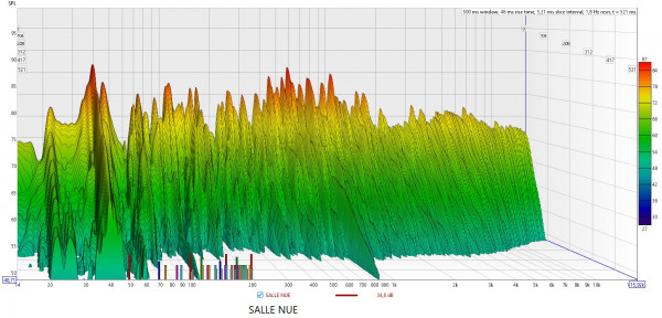 WATERFALL SALLE NUE.jpg