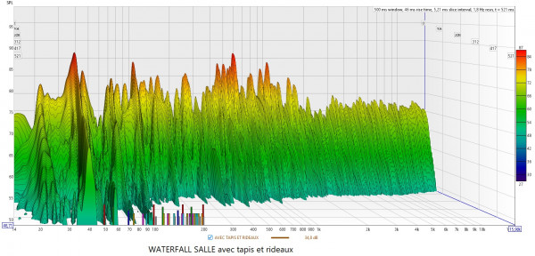 WATERFALL SALLE avec tapis et rideaux.jpg