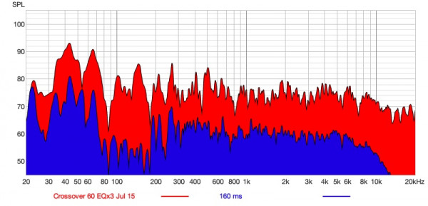 Decay 15 Juillet 2025.jpg