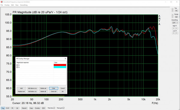 Droite gauche 3.3mf.jpg