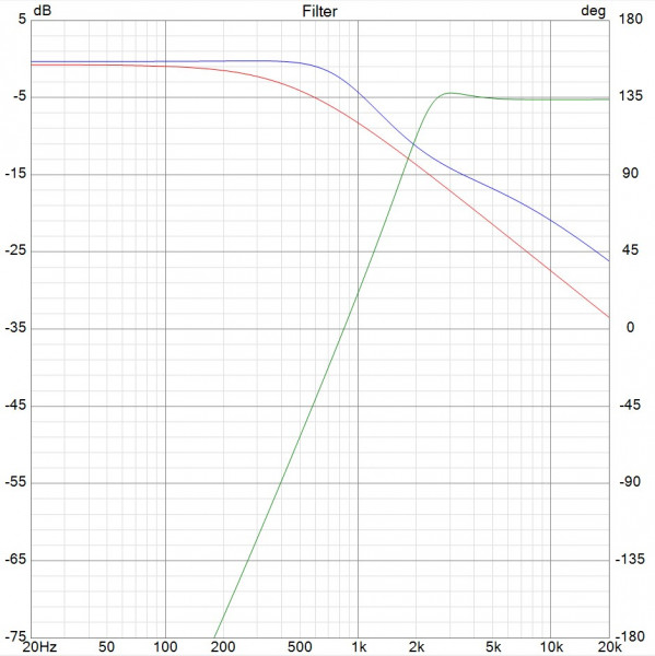 fonction de transfert kit 300.jpg