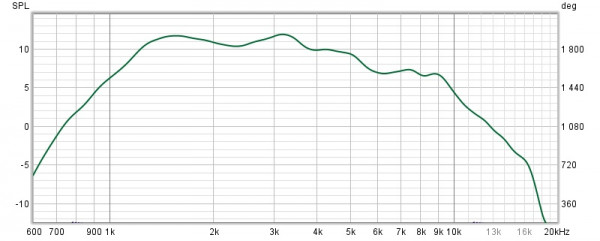 HD1050 sur XT1086.jpg