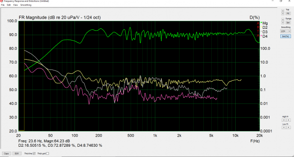 Capture distos D-Tone 90dB 1M.PNG