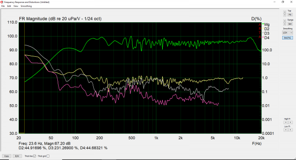 Capture distos D-Tone 96dB 1M.PNG