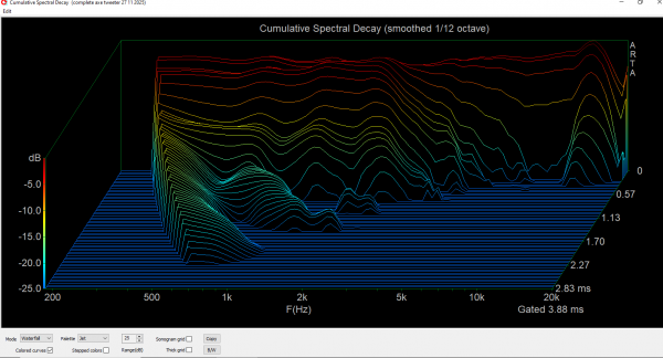 Capture CSD D-Tone.PNG