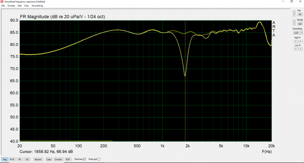 Capture D-Tone mesure 2.83V 1M fen 256Hz axe tweeter et reverse filtre 27 11 2025.PNG