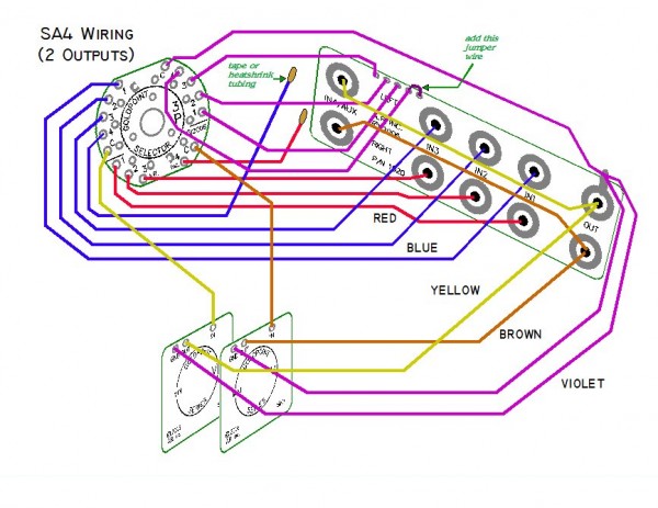 pic_sa4_2nd main outputs.jpg