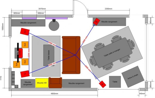 Scaniris plan salle complet 090321.JPG