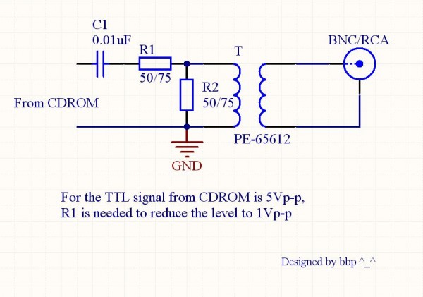 TTL SPDIF.jpg