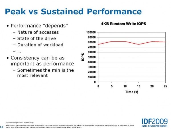 Intel SSD Peak vs Sustained Perf IDF 2K9.JPG