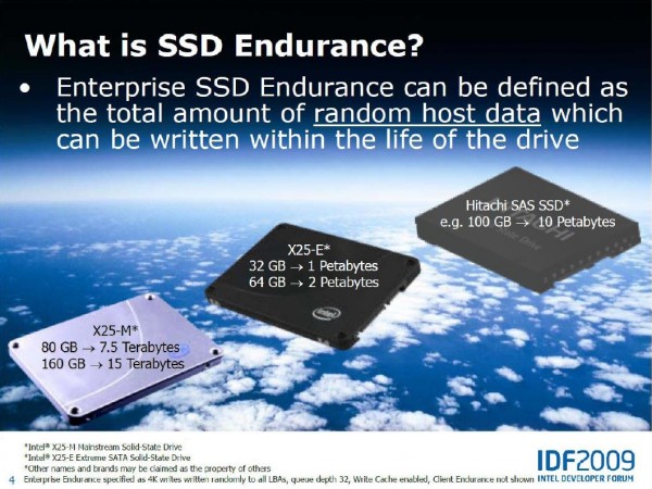 Intel SSD SSD Endurance IDF 2K9.JPG