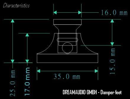 DreamAudio Damper feet.jpg