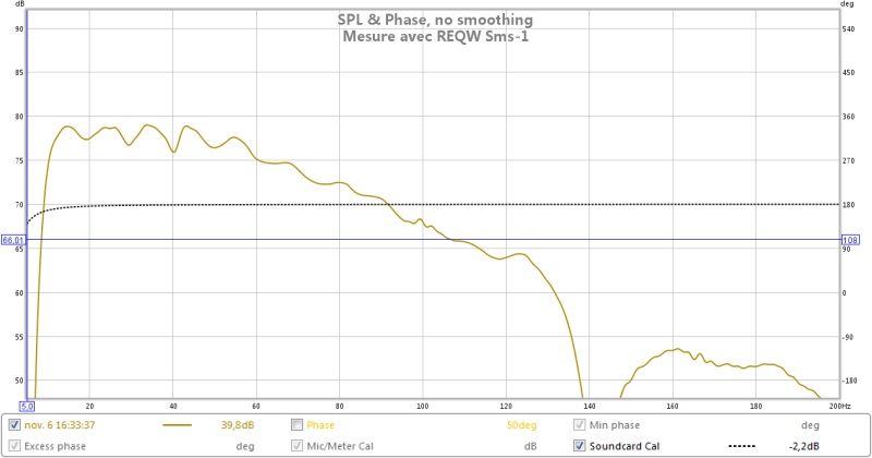 mesure avec rew type sms-1.jpg