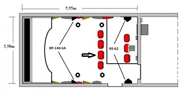 Plan salle lukyfish + surrounds avants V5.jpg