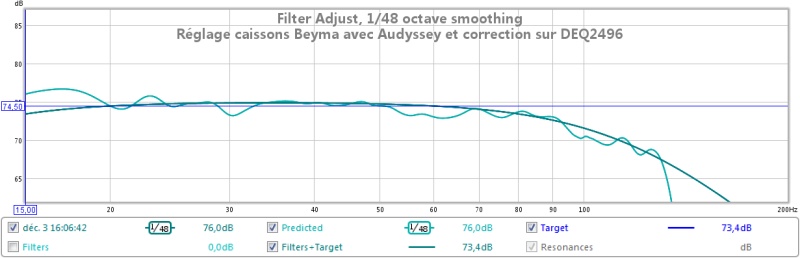 réglage caissons beyma avec audyssey et correction sur deq2496.jpg